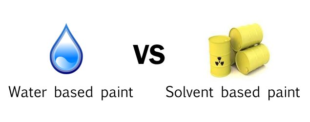 Water-based-paint-vs-solvent-based-paint